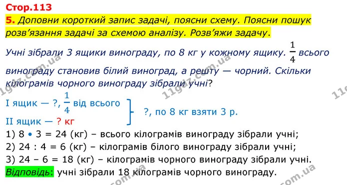 5. Доповни короткий запис задачі, поясни схему. Поясни пошук розв’язання задачі за схемою аналізу. Розв’яжи задачу. — ГДЗ Математика 3 клас Скворцова 1-2 ч.