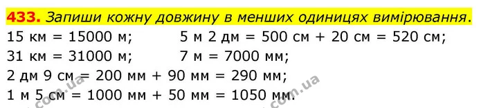 433. Запиши кожну довжину в менших одиницях вимірювання. — ГДЗ Математика 4 клас Листопад