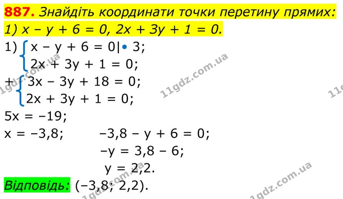 ГДЗ Алгебра 7 клас Тарасенкова 2024 — ГДЗ Алгебра 7 клас Тарасенкова 2024