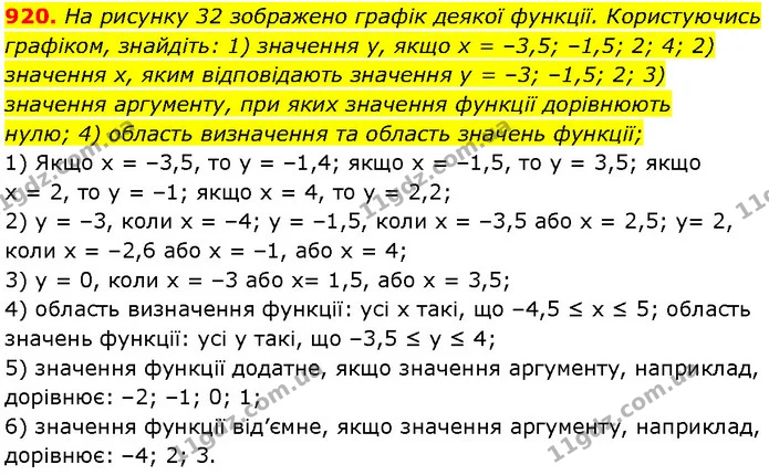 920. На рисунку 32 зображено графік деякої функції. Користуючись графіком, знайдіть: 1) значення y, якщо x = –3,5; –1,5; 2; 4; 2) — Алгебра 7 клас Мерзляк 2024