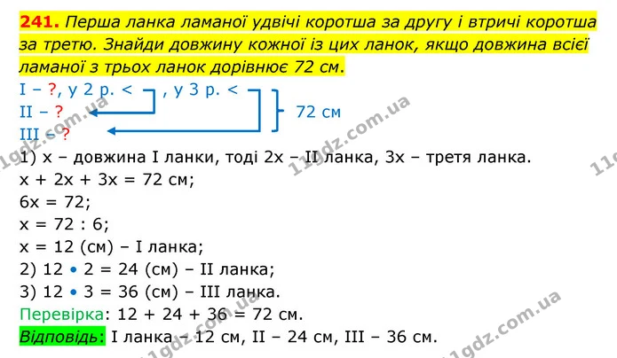 241. Перша ланка ламаної удвічі коротша за другу і втричі коротша за третю. Знайди довжину кожної із цих ланок, якщо довжина всієї — ГДЗ Математика 5 клас Бевз