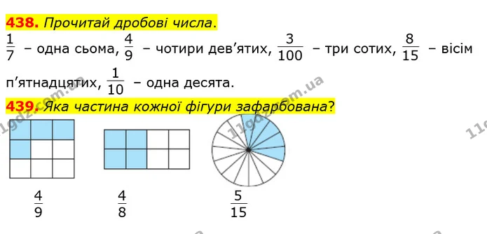 438. Прочитай дробові числа. — ГДЗ Математика 3 клас Листопад 1-2 ч.