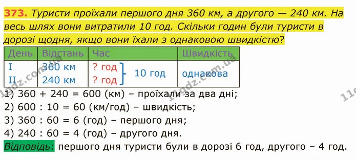 373. Туристи проїхали першого дня 360 км, а другого — 240 км. На весь шлях вони витратили 10 год. Скільки годин були туристи в дорозі — ГДЗ Математика 4 клас Оляницька