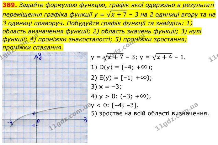 389. Задайте формулою функцію, графік якої одержано в результаті переміщення графіка функції y = x+7 – 3 на 2 одиниці вгору та на 3 — ГДЗ Алгебра 9 клас Тарасенкова