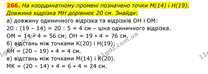 266. На координатному промені позначено точки М(14) і Н(19). Довжина відрізка MH дорівнює 20 см. Знайди: — ГДЗ Математика 5 клас Бевз