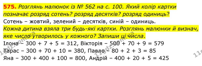 575. Розглянь малюнок із № 562 на с. 100. Який колір картки позначає розряд сотень? розряд десятків? розряд одиниць? — ГДЗ Математика 3 клас Листопад 1-2 ч.