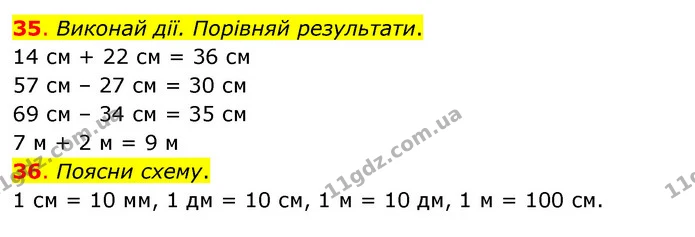 35. Виконай дії. Порівняй результати. — ГДЗ Математика 3 клас Бевз 1 частина