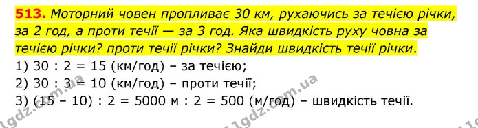 513. Моторний човен пропливає 30 км, рухаючись за течією річки, за 2 год, а проти течії — за 3 год. Яка швидкість руху човна за течією — ГДЗ Математика 5 клас Скворцова 2022