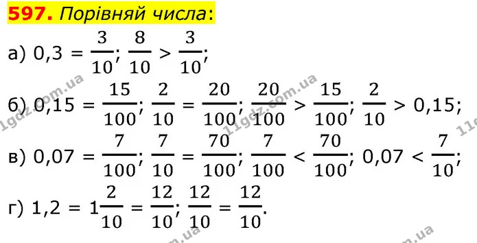 597. Порівняй числа: — ГДЗ Математика 6 клас Бевз 1-2 ч.