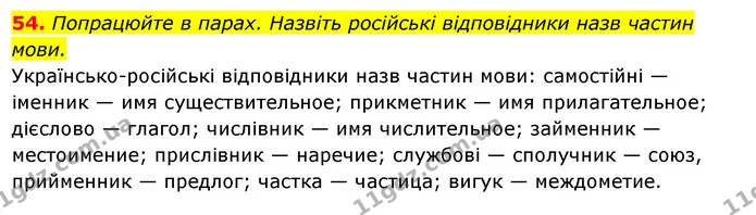 54. Попрацюйте в парах. Назвіть російські відповідники назв частин мови. — ГДЗ Українська мова 6 клас Ворон, Солопенко