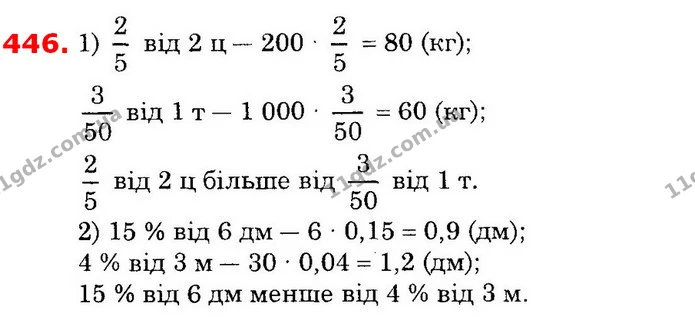 ГДЗ Математика 6 клас Істер — ГДЗ Математика 6 клас Істер
