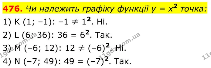 476. Чи належить графіку функції у = х2 точка: — ГДЗ Алгебра 8 клас Тарасенкова