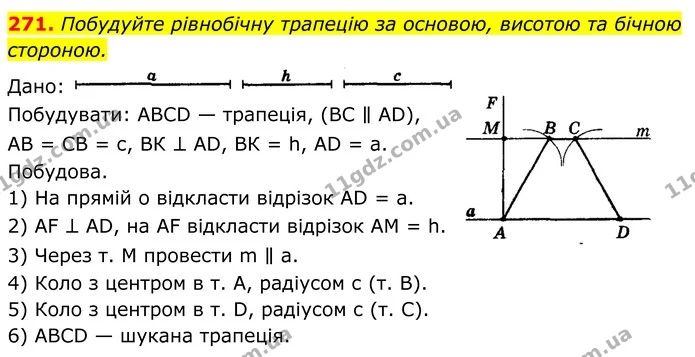 271. Побудуйте рівнобічну трапецію за основою, висотою та бічною — ГДЗ Геометрія 8 клас Мерзляк