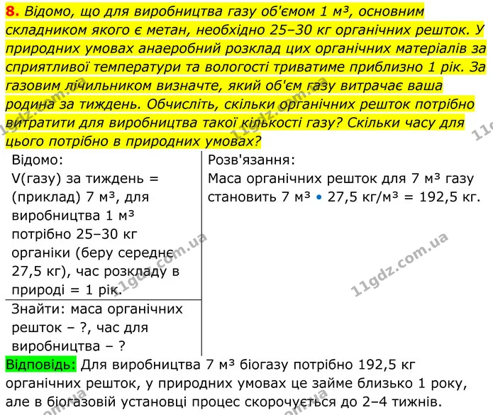8. Відомо, що для виробництва газу об'ємом 1 м³, основним складником якого є метан, необхідно 25–30 кг органічних решток. У природних — ГДЗ Хімія 8 клас Мідак