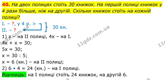 40. На двох полицях стоїть 30 книжок. На першій полиці книжок у 4 рази більше, ніж на другій. Скільки книжок стоїть на кожній полиці? — ГДЗ Математика 6 клас Тарасенкова 2023 1-2 ч.