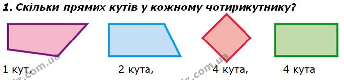 Стор. 35 — 1 (2) — ГДЗ Математика 2 клас Лишенко — ГДЗ Математика 2 клас Лишенко