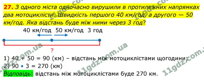 27. З одного міста одночасно вирушили в протилежних напрямках два мотоциклісти. Швидкість першого 40 км/год, а другого — 50 км/год. Яка — ГДЗ Математика 4 клас Логачевська 1-2 ч. 2021