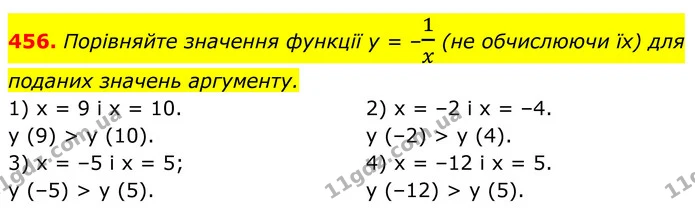456. Порівняйте значення функції у = –1x (не обчислюючи їх) для поданих значень аргументу. — ГДЗ Алгебра 8 клас Тарасенкова