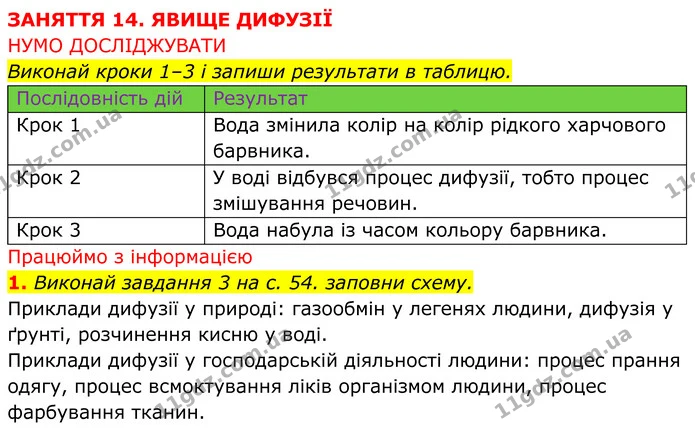 Стор. 20 — 2 — ГДЗ робочий зошит Пізнаємо природу 5 клас Коршевнюк — ГДЗ робочий зошит Пізнаємо природу 5 клас Коршевнюк