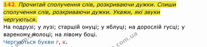 ГДЗ Українська мова та читання 4 клас Захарійчук — ГДЗ Українська мова та читання 4 клас Захарійчук