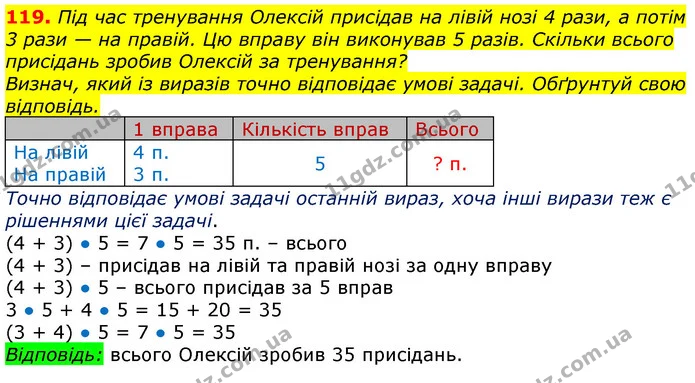 119. Під час тренування Олексій присідав на лівій нозі 4 рази, а потім 3 рази — на правій. Цю вправу він виконував 5 разів. Скільки — ГДЗ Математика 3 клас Листопад 1-2 ч.