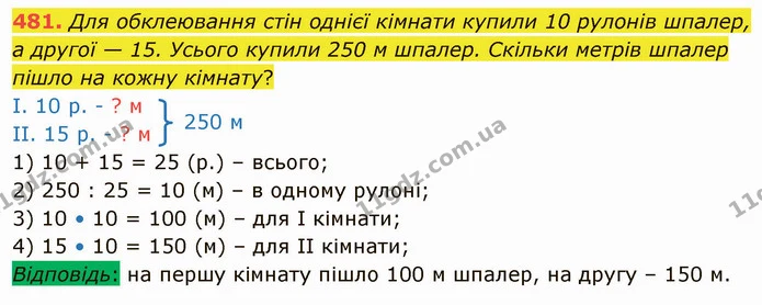 481. Для обклеювання стін однієї кімнати купили 10 рулонів шпалер, а другої — 15. Усього купили 250 м шпалер. Скільки метрів шпалер — ГДЗ Математика 4 клас Лишенко 1-2 ч.