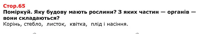 Придумайте за малюнками-підказками, про що можуть розмовляти дорослі й діти. Розіграйте запропоновані ситуації. — Решебник Я досліджую світ 1 клас Грущинська