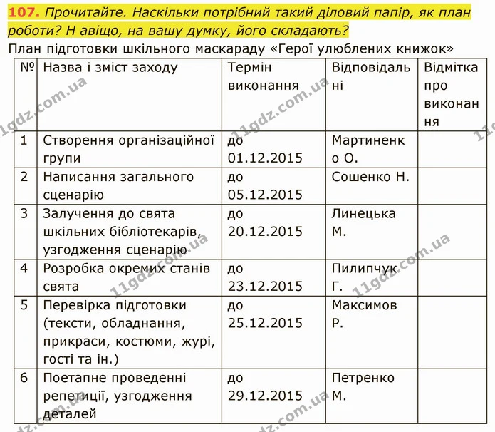 107. Прочитайте. Наскільки потрібний такий діловий папір, як план — ГДЗ Українська мова 6 клас Глазова