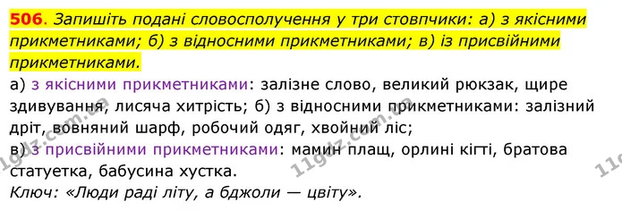 506. Запишіть подані словосполучення у три стовпчики: а) з якісними прикметниками; б) з відносними прикметниками; в) із присвійними — ГДЗ Українська мова 6 клас Ворон, Солопенко