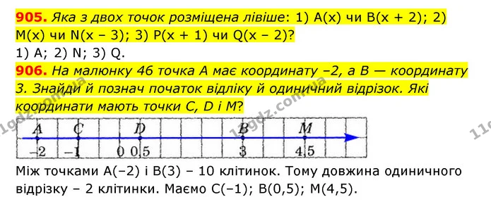 905. Яка з двох точок розміщена лівіше: 1) А(х) чи В(х + 2); 2) М(х) чи N(x – 3); 3) Р(х + 1) чи Q(x – 2)? — ГДЗ Математика 6 клас Істер 2023 1-2 ч.