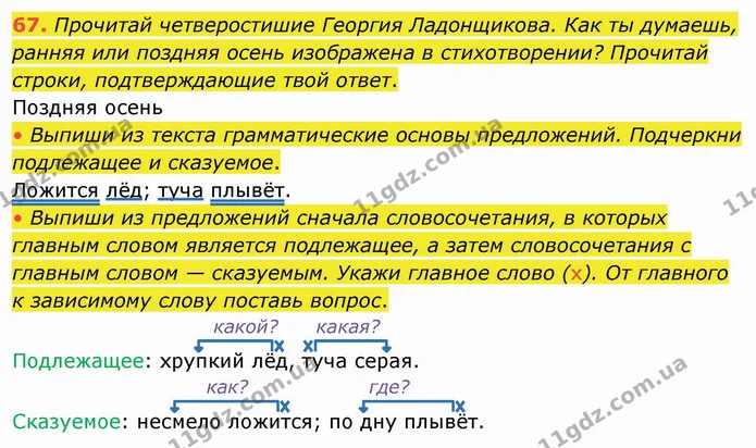 67. Прочитай четверостишие Георгия Ладонщикова. Как ты думаешь, ранняя или поздняя осень изображена в стихотворении? Прочитай строки — ГДЗ Русский язык и чтение 4 класс Лапшина 1 ч.
