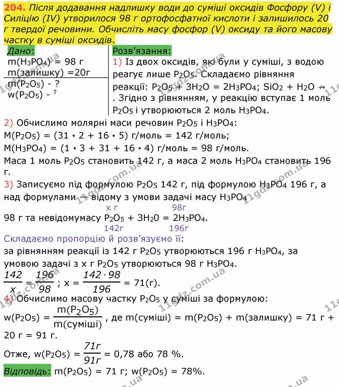 204. Після додавання надлишку води до суміші оксидів Фосфору (V) і Силіцію (ІV) утворилося 98 г ортофосфатної кислоти і залишилось 20 г — ГДЗ Хімія 8 клас Попель