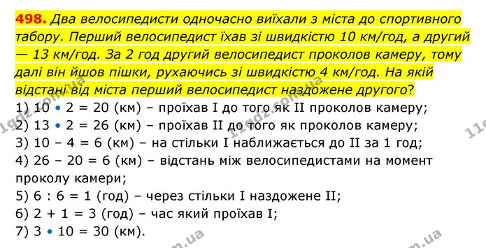 498. Два велосипедисти одночасно виїхали з міста до спортивного табору. Перший велосипедист їхав зі швидкістю 10 км/год, а другий — 13 — ГДЗ Математика 5 клас Скворцова 2022