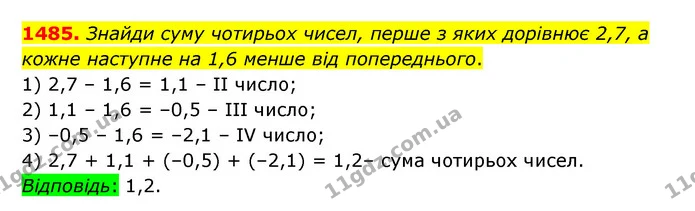 1485. Знайди суму чотирьох чисел, перше з яких дорівнює 2,7, а кожне наступне на 1,6 менше від попереднього. — ГДЗ Математика 6 клас Істер 2023 1-2 ч.