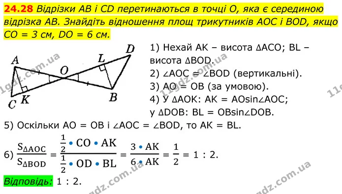24.28 Відрізки AB і CD перетинаються в точці O, яка є серединою — ГДЗ Геометрія 8 клас Істер