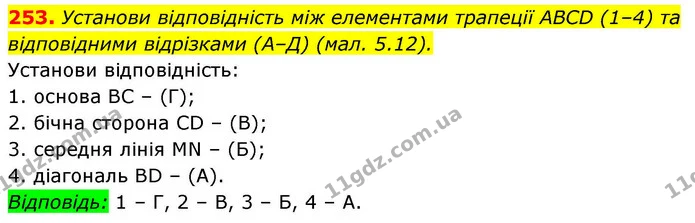 253. Установи відповідність між елементами трапеції ABCD (1–4) та — ГДЗ Геометрія 8 клас Бевз