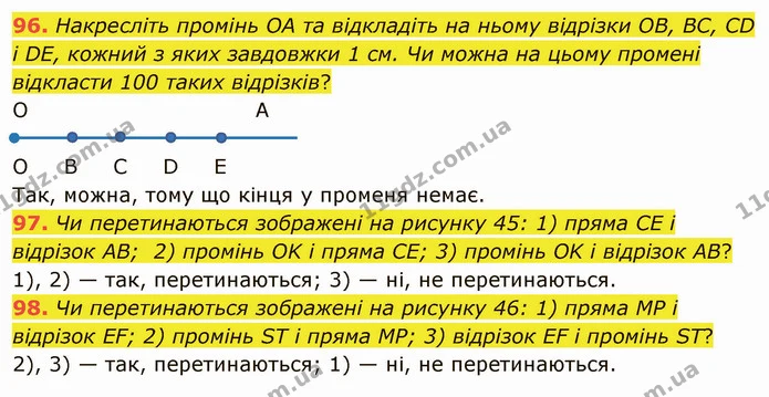 96. Накресліть промінь OA та відкладіть на ньому відрізки OB, BC, CD і DE, кожний з яких завдовжки 1 см. Чи можна на цьому промені — ГДЗ Математика 5 клас Мерзляк