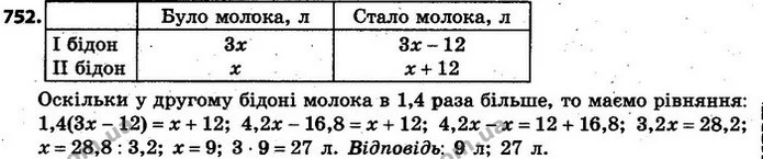 752. У першому бідоні було молока утричі більше, ніж у другому. Коли з першого бідона перелили 12 л молока у другий, то в другому — ГДЗ Алгебра 7 клас Кравчук 2015