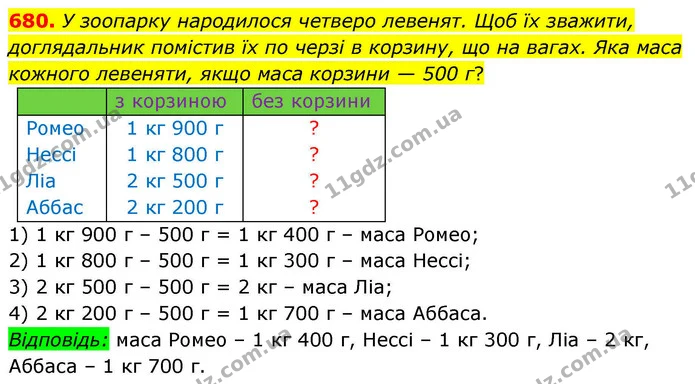 680. У зоопарку народилося четверо левенят. Щоб їх зважити, доглядальник помістив їх по черзі в корзину, що на вагах. Яка маса кожного — ГДЗ Математика 4 клас Листопад