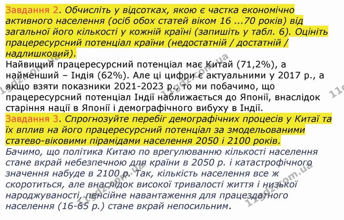 ГДЗ Зошит Географія 10 клас Бойко — частина 2 — ГДЗ Зошит Географія 10 клас Бойко
