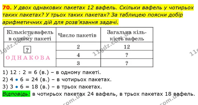 ГДЗ Математика 3 клас Заїка 1-2 ч. — ГДЗ Математика 3 клас Заїка 1-2 ч.