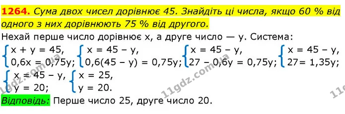 1264. Сума двох чисел дорівнює 45. Знайдіть ці числа, якщо 60 % від одного з них дорівнюють 75 % від другого. — ГДЗ Алгебра 7 клас Істер 2024