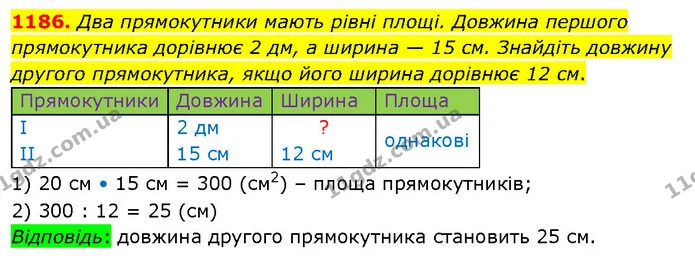 1186. Два прямокутники мають рівні площі. Довжина першого прямокутника дорівнює 2 дм, а ширина — 15 см. Знайдіть довжину другого — ГДЗ Математика 5 клас Кравчук