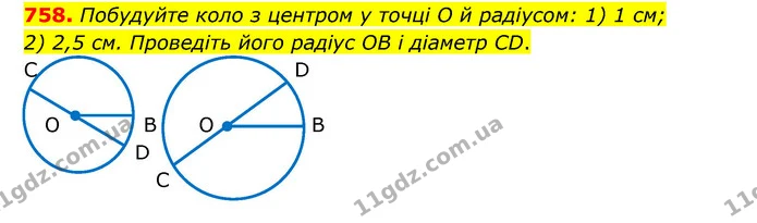 758. Побудуйте коло з центром у точці O й радіусом: 1) 1 см; — ГДЗ Математика 6 клас Тарасенкова 2023 1-2 ч.