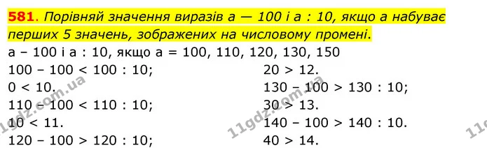 581. Порівняй значення виразів а — 100 і а : 10, якщо а набуває перших 5 значень, зображених на числовому промені. — ГДЗ Математика 3 клас Бевз 2 частина