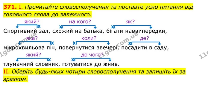 371. І. Прочитайте словосполучення та поставте усно питання від головного слова до залежного. — ГДЗ Українська мова 5 клас Заболотний 2022