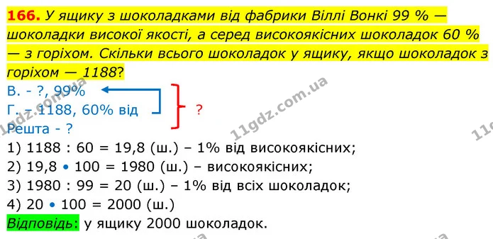 166. У ящику з шоколадками від фабрики Віллі Вонкі 99 % — шоколадки високої якості, а серед високоякісних шоколадок 60 % — з горіхом — ГДЗ Математика 6 клас Істер 2023 1-2 ч.