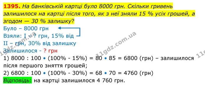 1395. На банківській картці було 8000 грн. Скільки гривень залишилося на картці після того, як з неї зняли 15 % усіх грошей, а згодом — — ГДЗ Математика 5 клас Кравчук