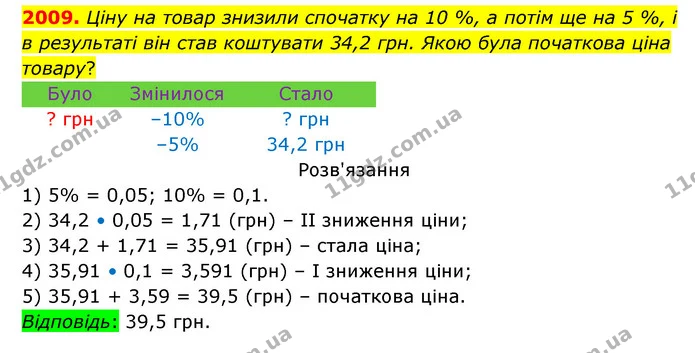 2009. Ціну на товар знизили спочатку на 10 %, а потім ще на 5 %, і в результаті він став коштувати 34,2 грн. Якою була початкова ціна — ГДЗ Математика 5 клас Бевз