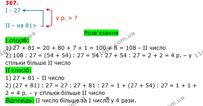 ГДЗ Математика 3 клас Оляницька 1 та 2 частини — ГДЗ Математика 3 клас Оляницька 1 та 2 частини